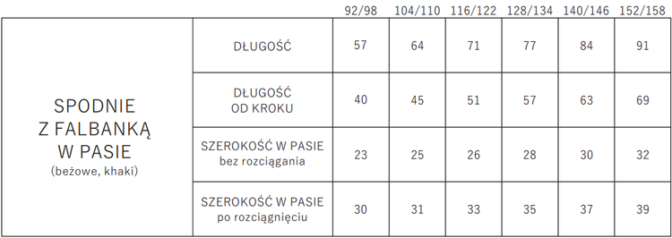 MashMnie Spodnie z Kokardą Czerń