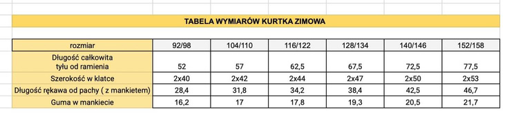 Winterjacke Regenbogen Braun