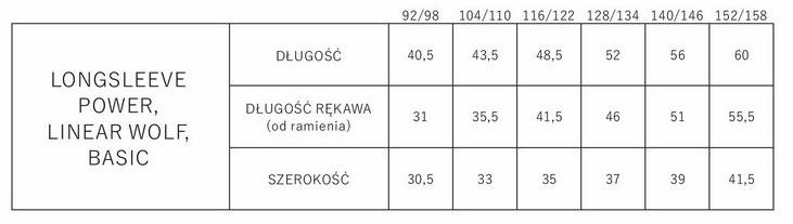 Sweatshirt Wolf Print Weiß