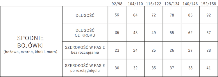 MashMnie Spodnie Bojówki Brąz