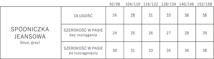 MashMnie Skirt Jeans Blue