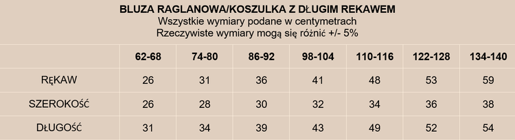 Liebe Sophie Koala Bomber Grau Melange