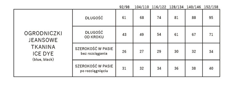 MashMnie Szorty Ogrodniczki Black