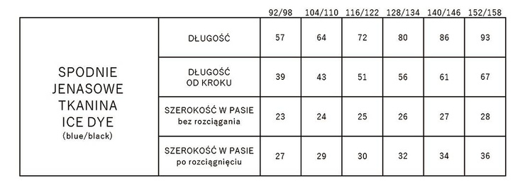 MashMnie Spodnie Jeans Blue